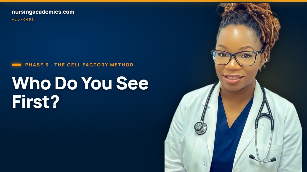 Prioritization and Delegation: ABCs, Acuity, and LPN Scope
