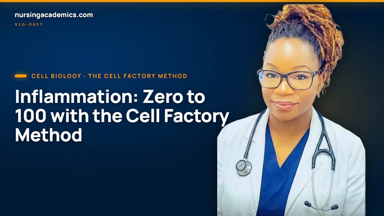 CellFactory Inflammation