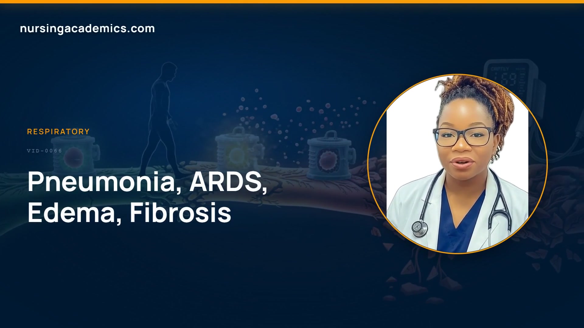 Pneumonia, ARDS, Edema, Fibrosis