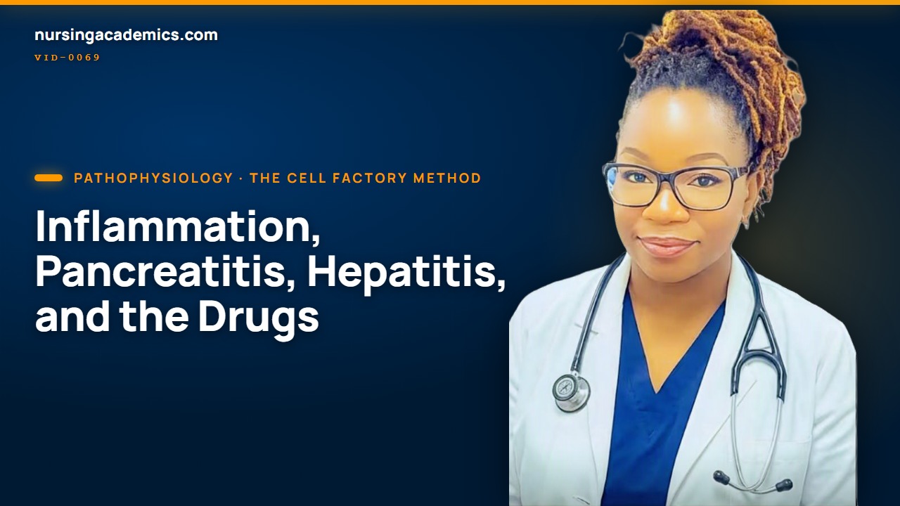Inflammation, Pancreatitis, Hepatitis, and the Drugs