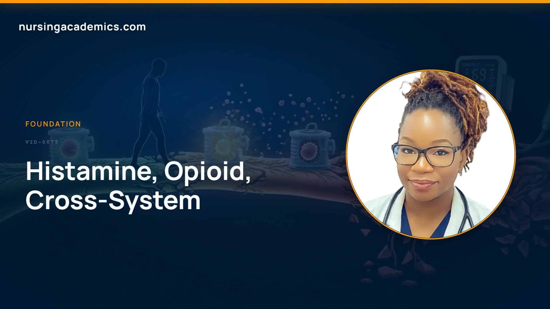 Histamine, Opioid, Cross-System