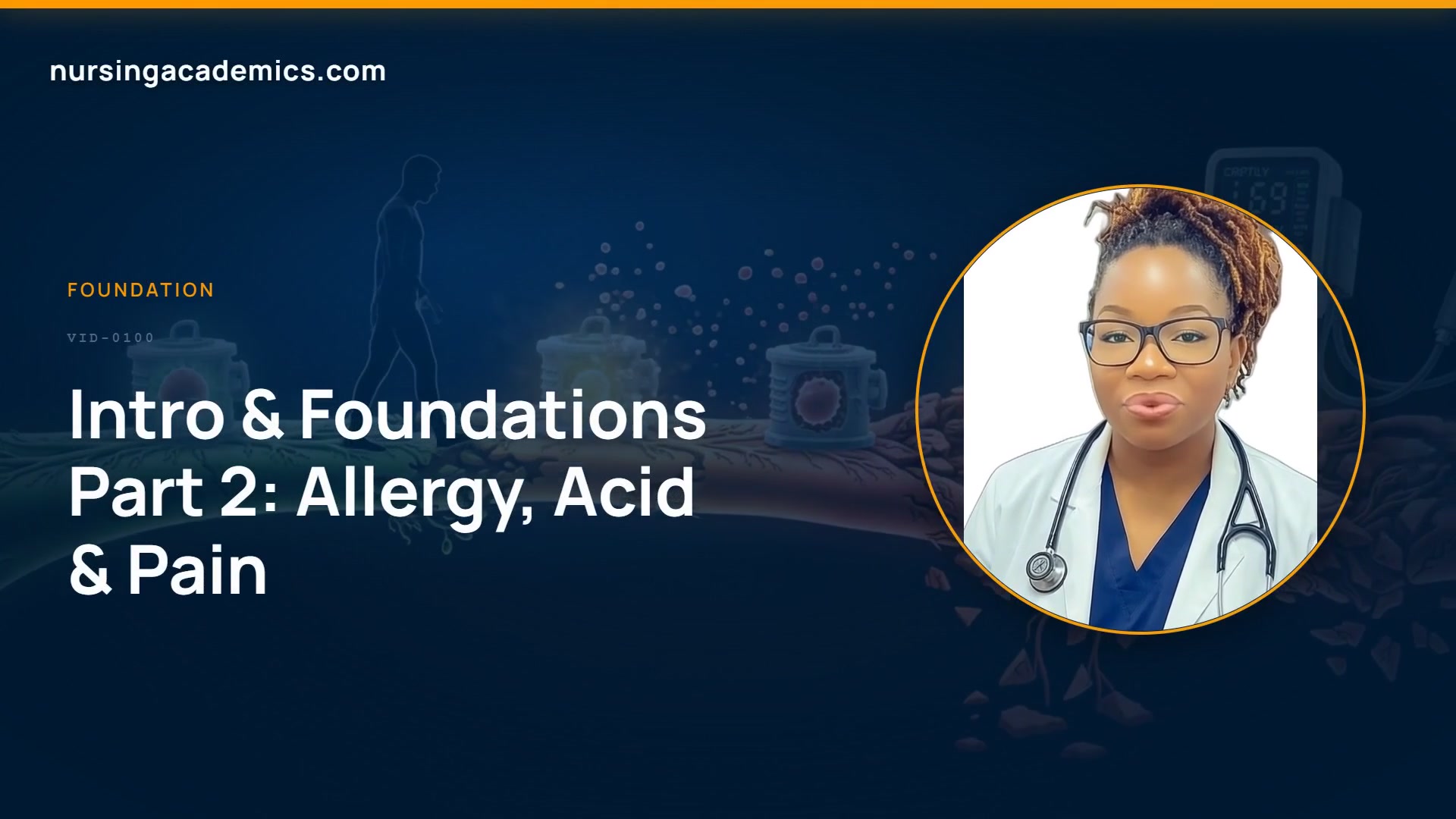Intro & Foundations Part 2: Allergy, Acid & Pain