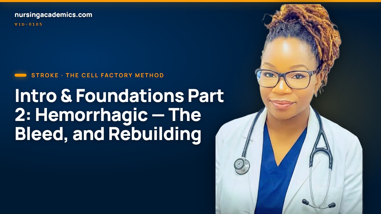 Intro & Foundations Part 2: Hemorrhagic — The Bleed, and Rebuilding
