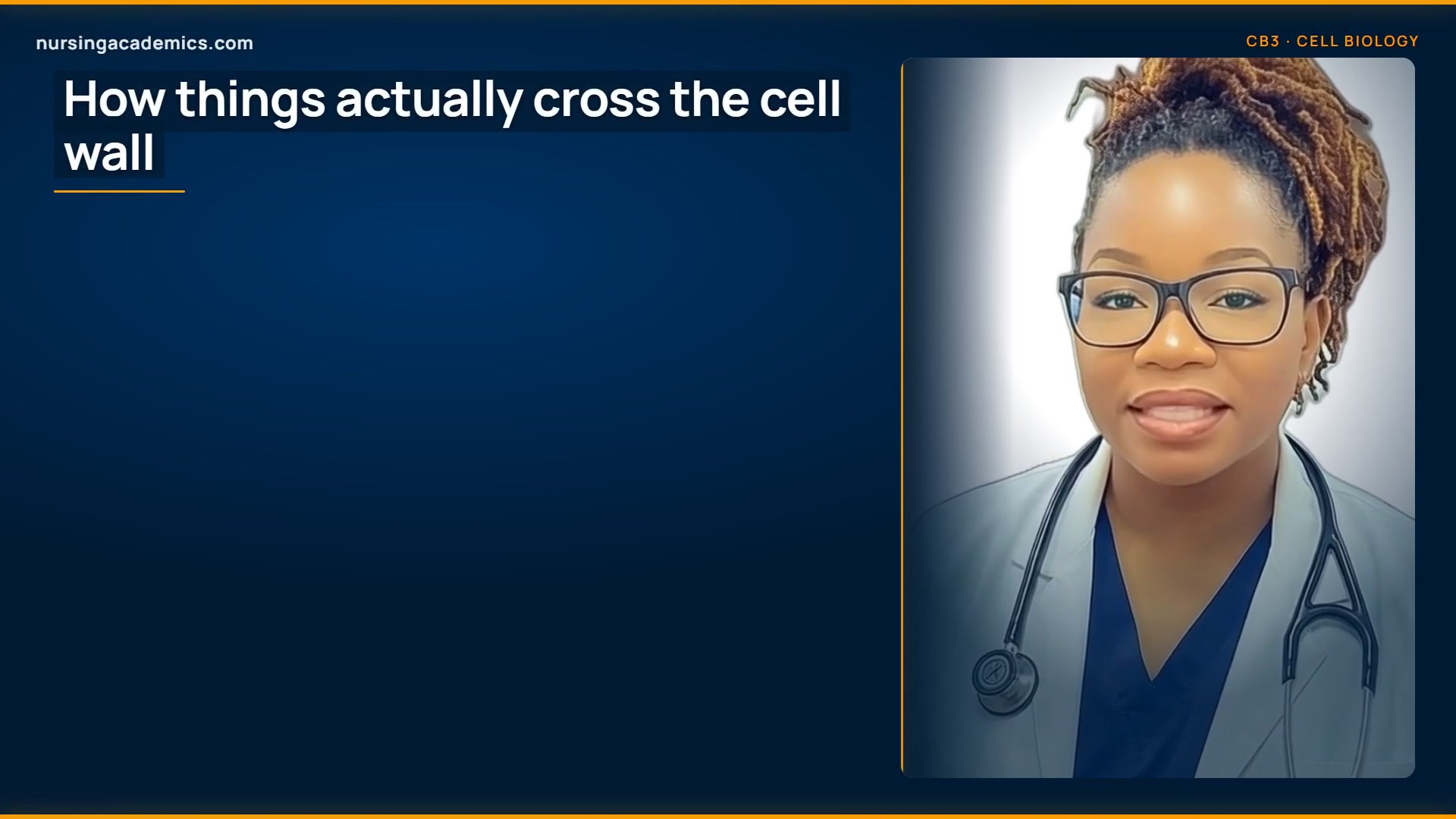 How Things Cross the Cell Wall video